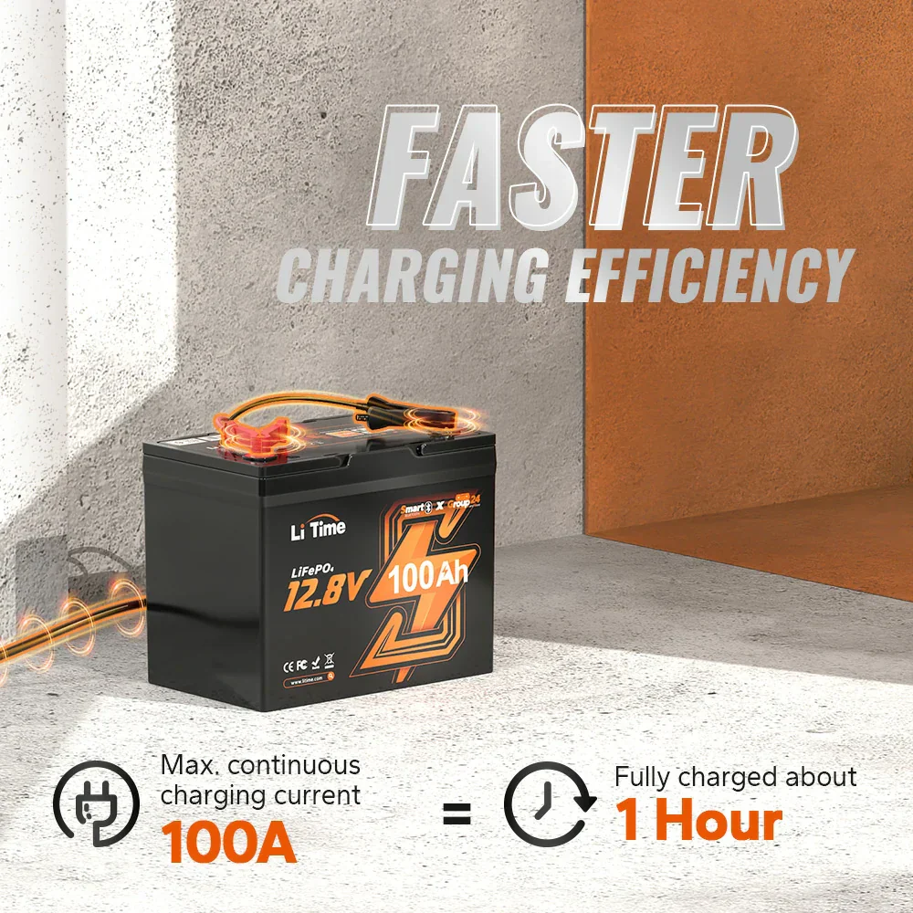 LiTime 12V 100Ah Group 24 Bluetooth Lithium Deep Cycle Battery - Image 8