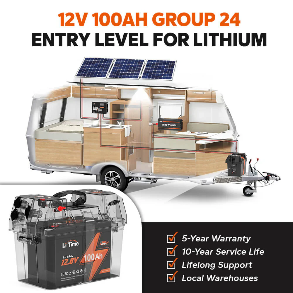 LiTime 12V 100Ah Group 24 Deep Cycle Lithium Battery - Image 7