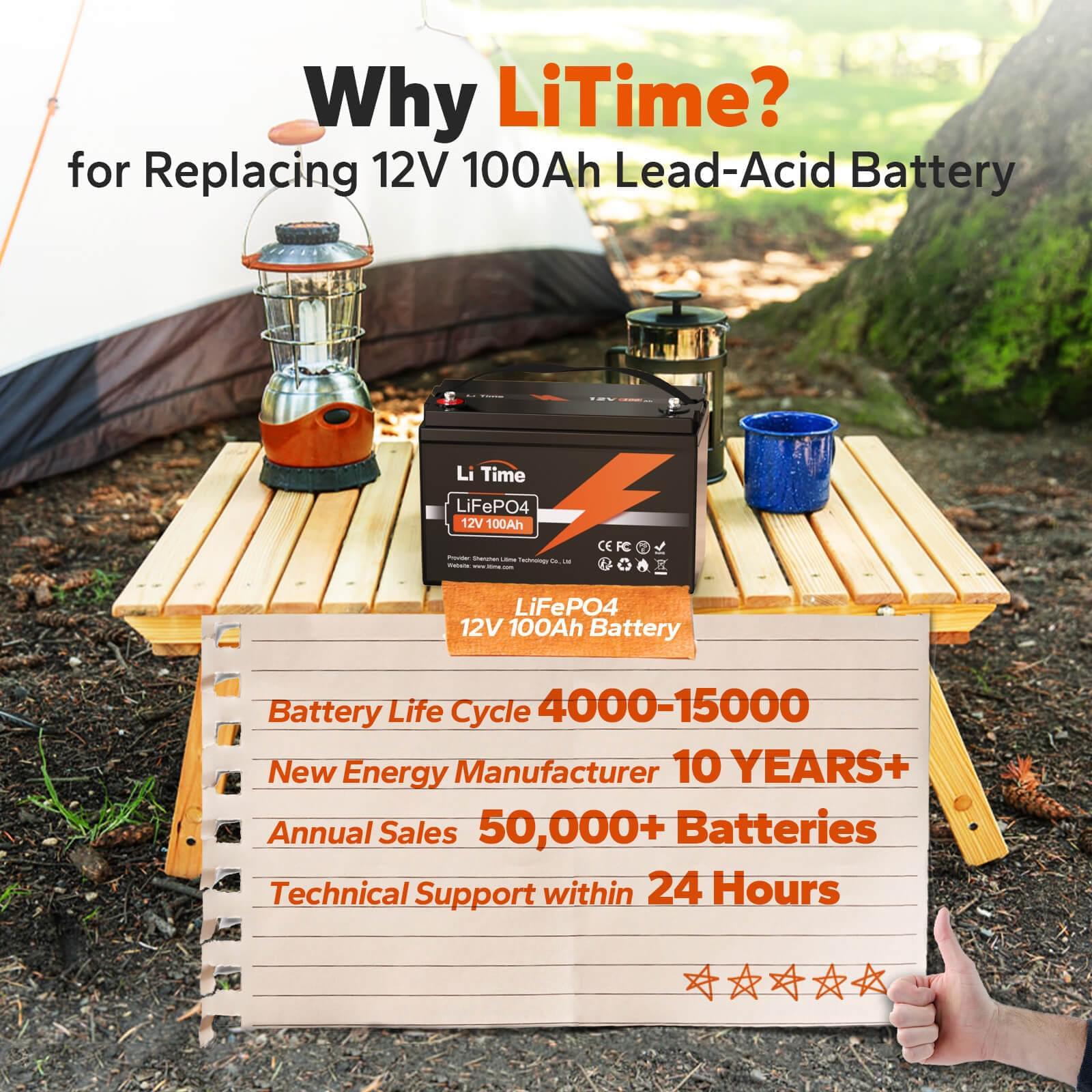 LiTime 12V 100Ah Lithium Deep Cycle Battery - Image 4