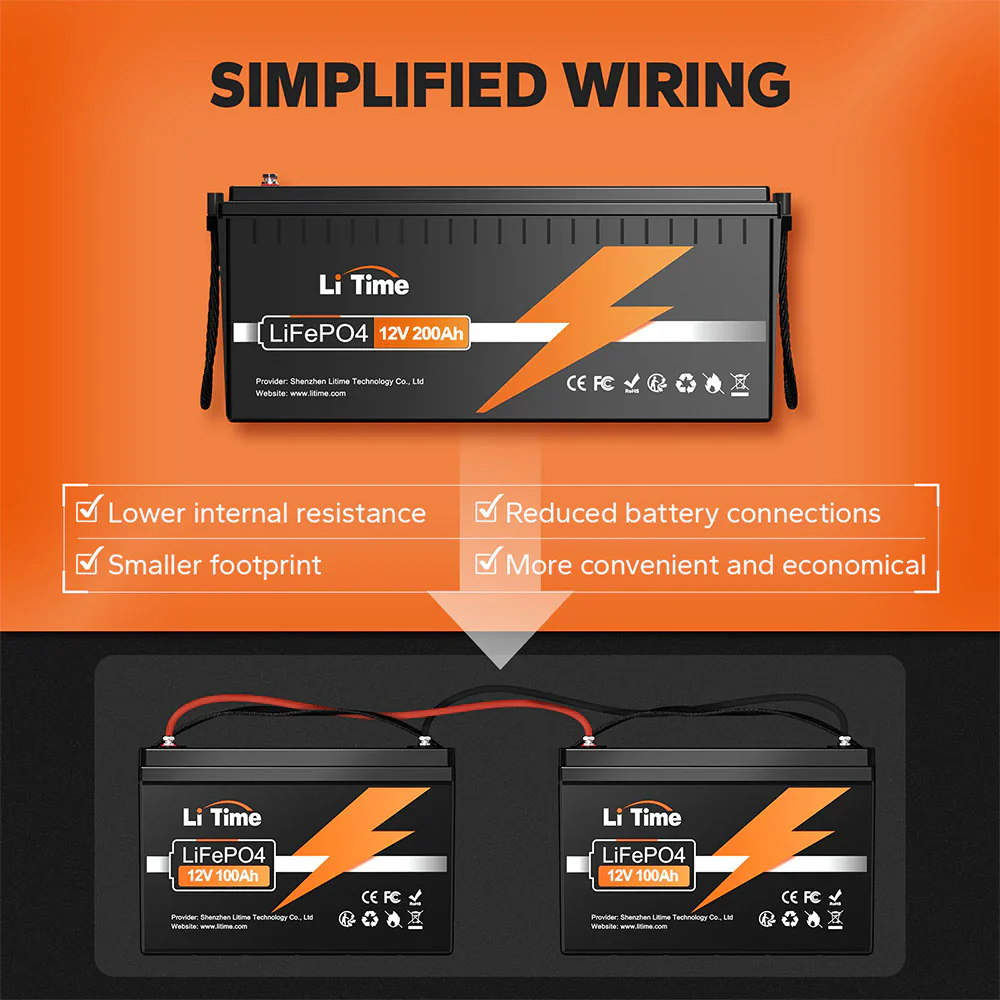 LiTime 12V 200Ah Lithium Battery - Image 10