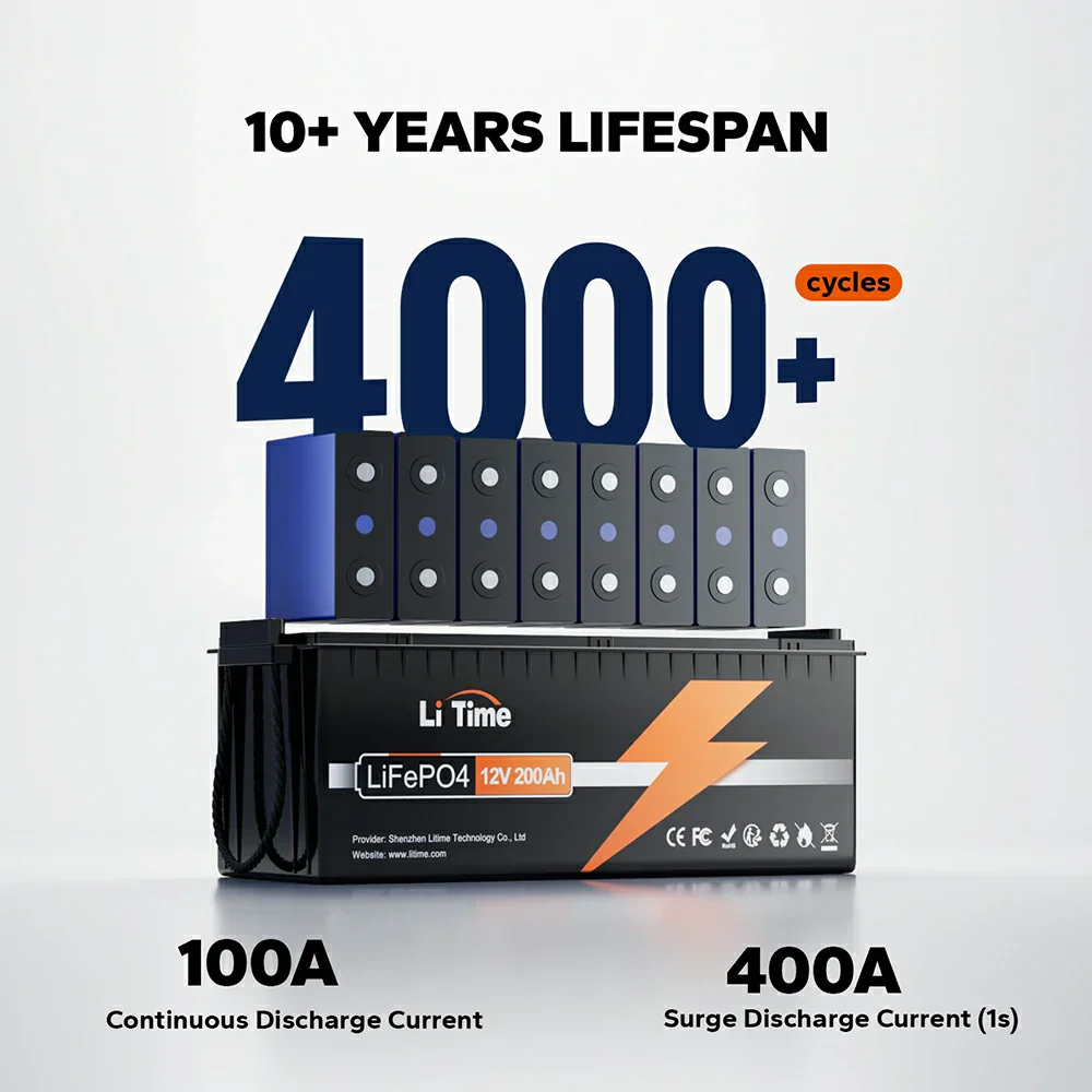 LiTime 12V 200Ah Lithium Battery - Image 6