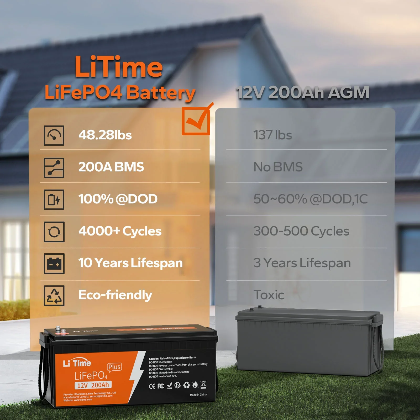 LiTime 12V 200Ah Plus Lithium Battery - Image 6