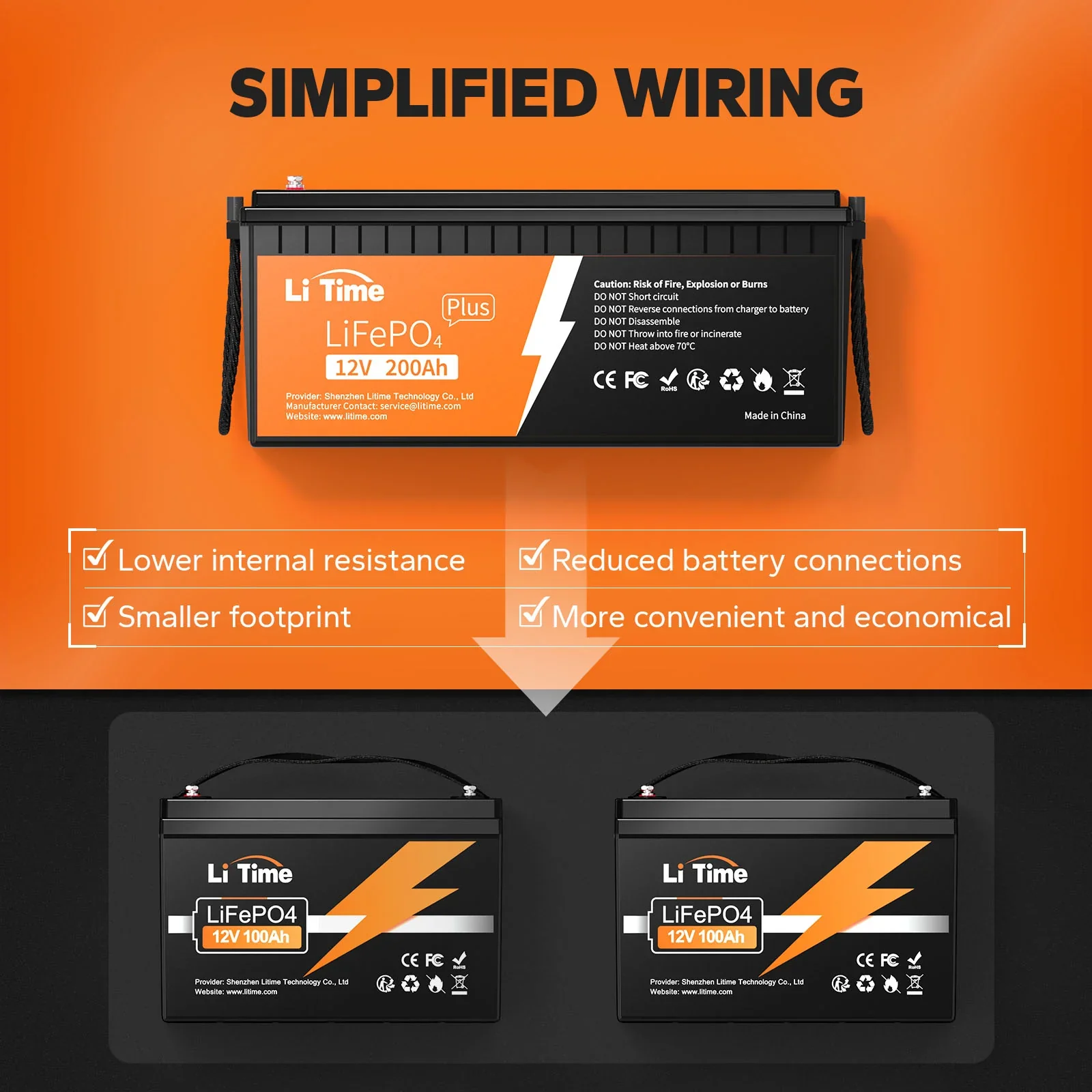 LiTime 12V 200Ah Plus Lithium Battery - Image 7