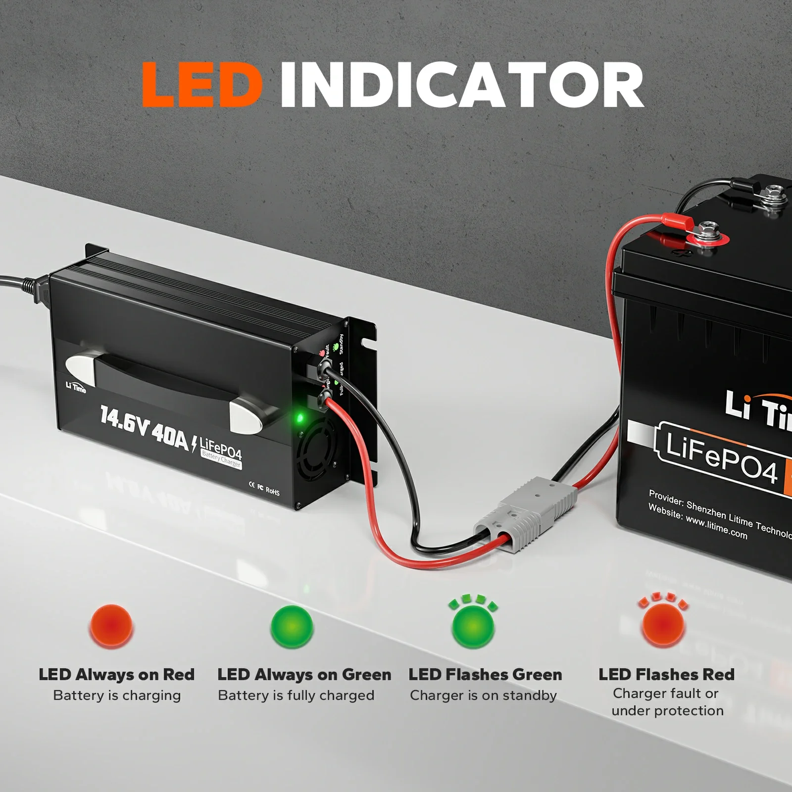 LiTime 12V(14.6V) 40A Lithium Battery Charger - Image 4