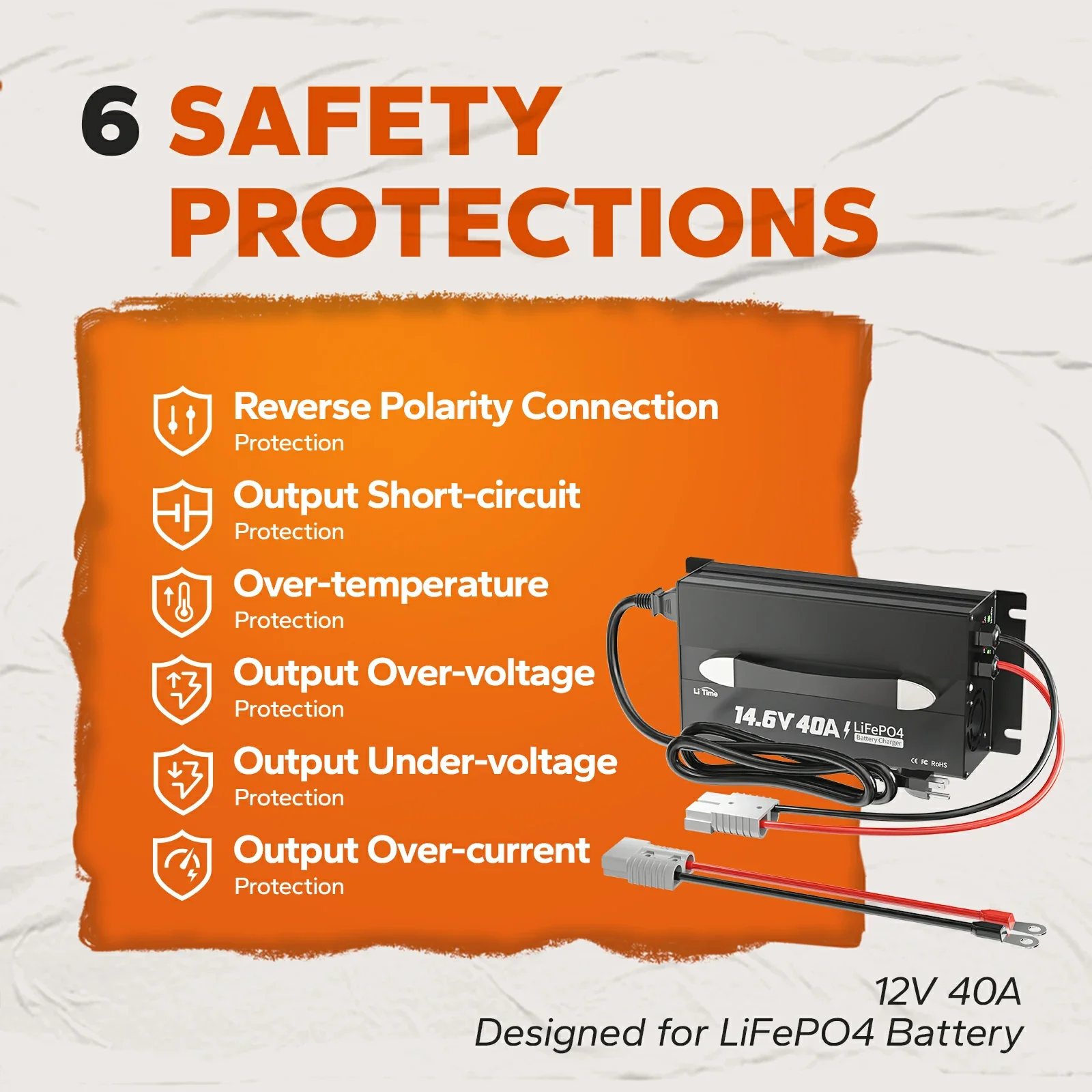 LiTime 12V(14.6V) 40A Lithium Battery Charger - Image 6