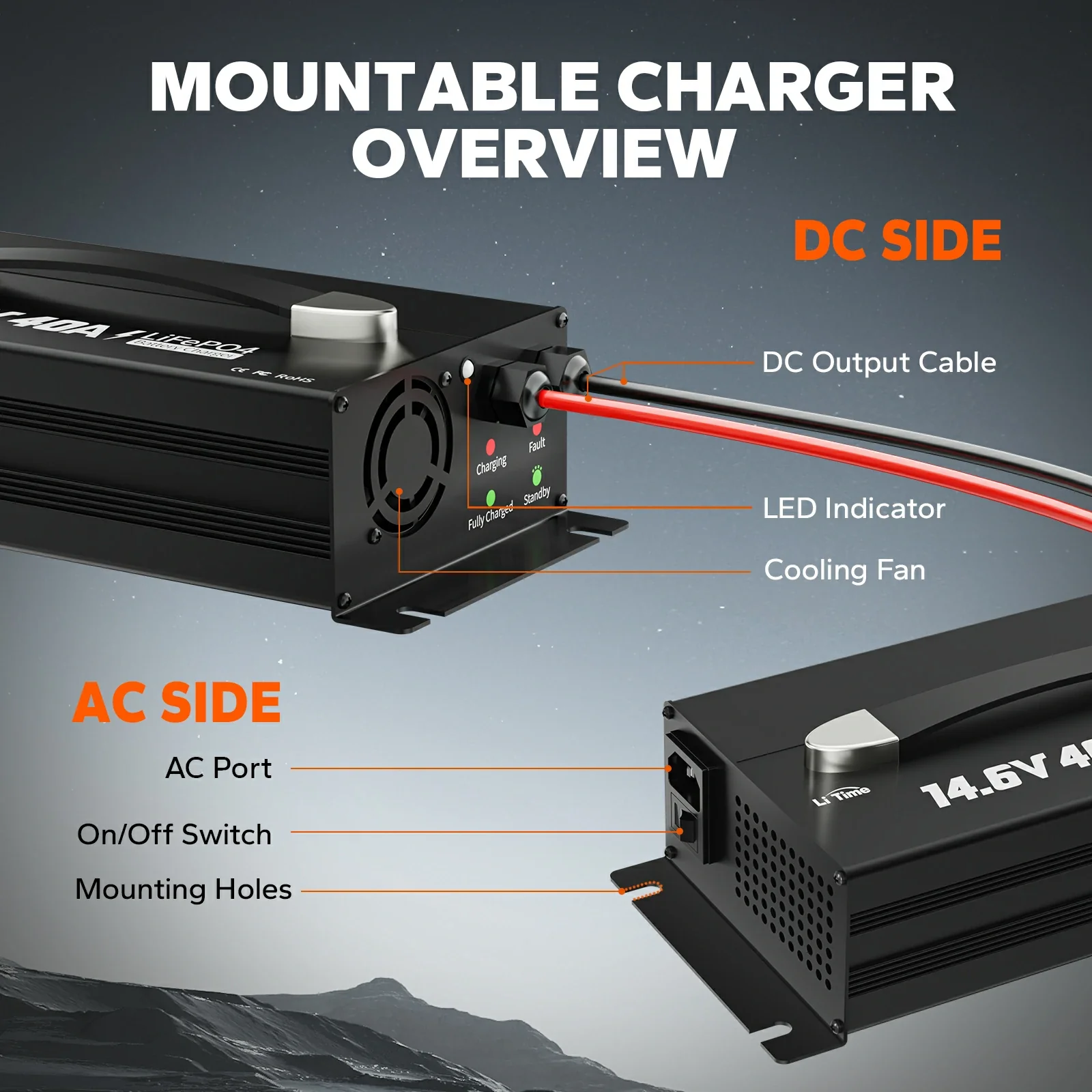 LiTime 12V(14.6V) 40A Lithium Battery Charger - Image 9