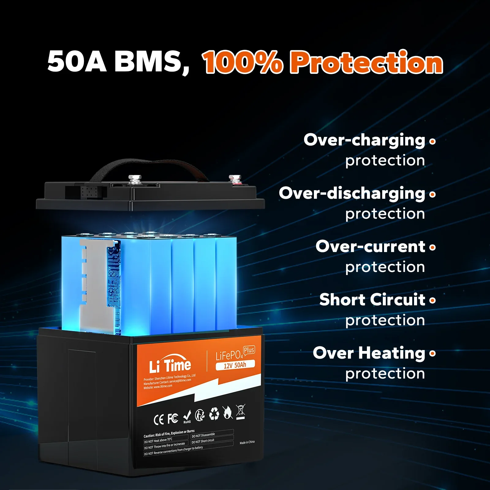 LiTime 12V 50Ah Lithium Battery - Image 5