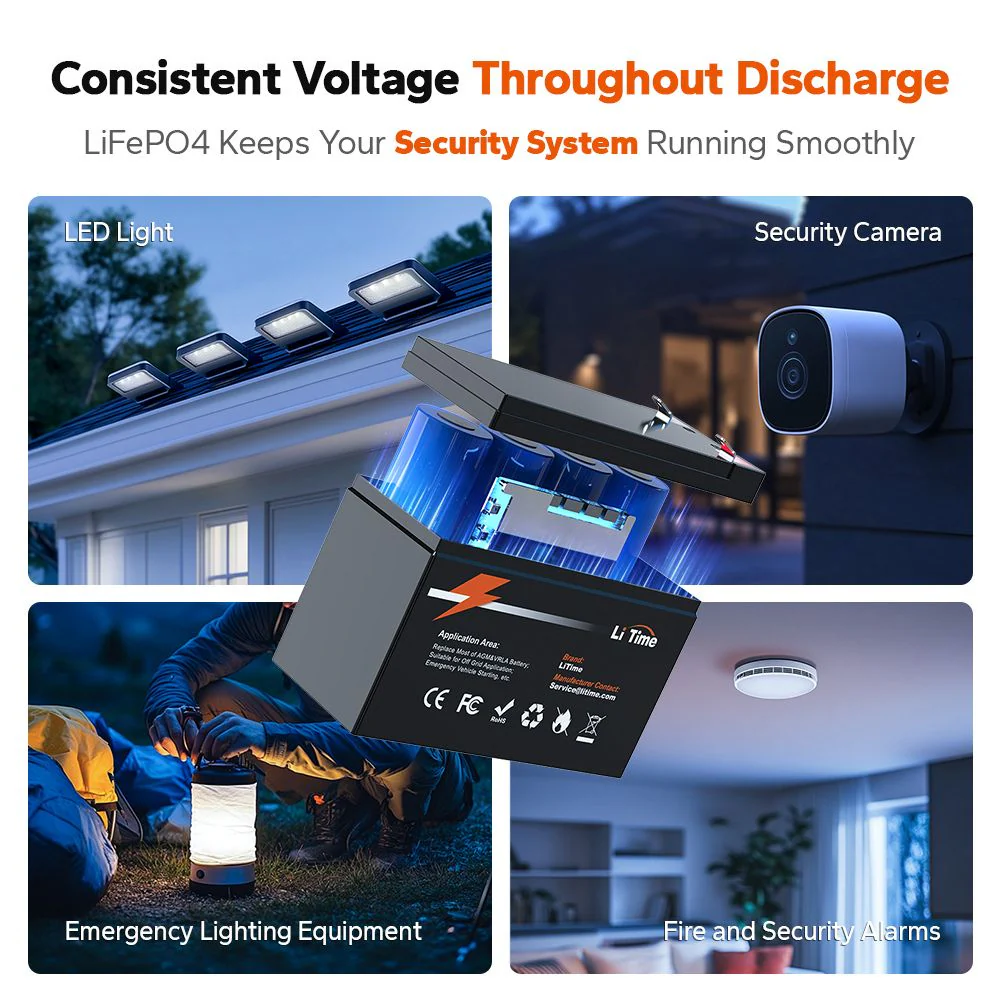 LiTime 12V 6Ah Deep Cycle Lithium Battery - Image 4