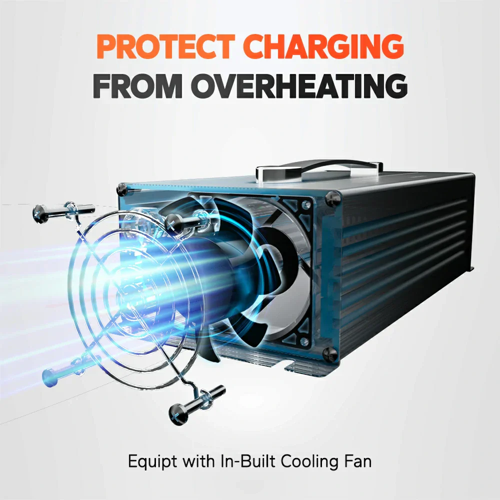 LiTime 12V 80A Mountable Lithium Battery Charger - Image 10