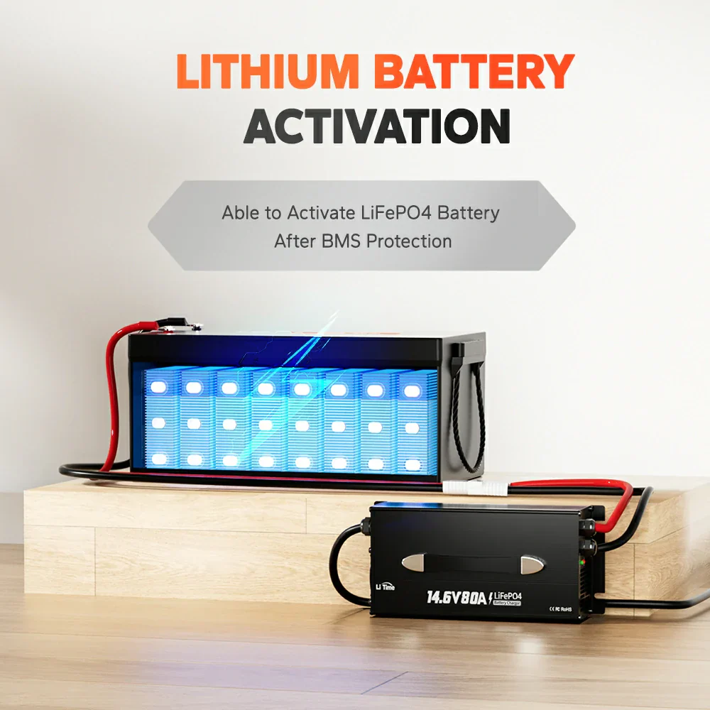 LiTime 12V 80A Mountable Lithium Battery Charger - Image 9