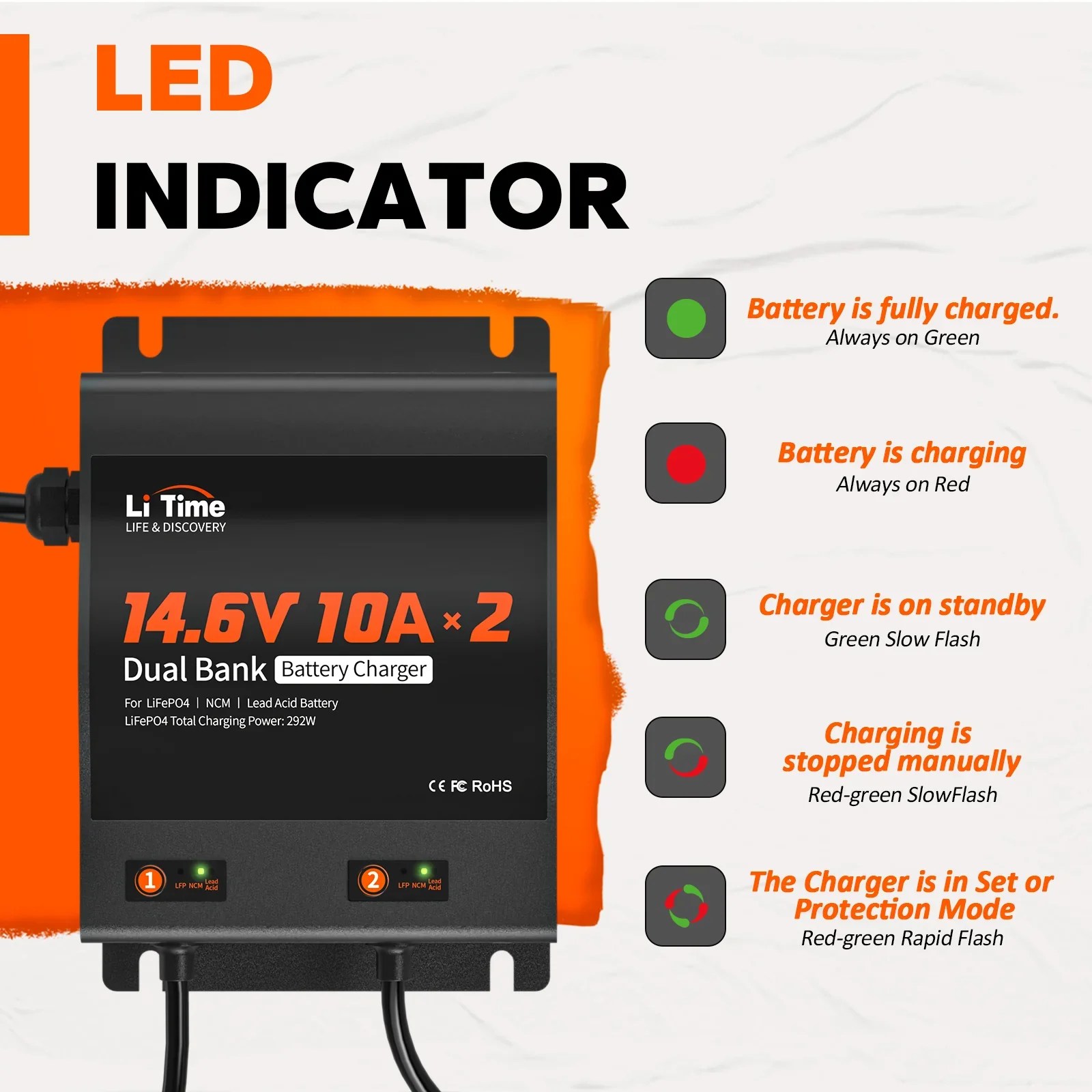 LiTime 2 Bank 12V 10A Battery Charger - Image 3