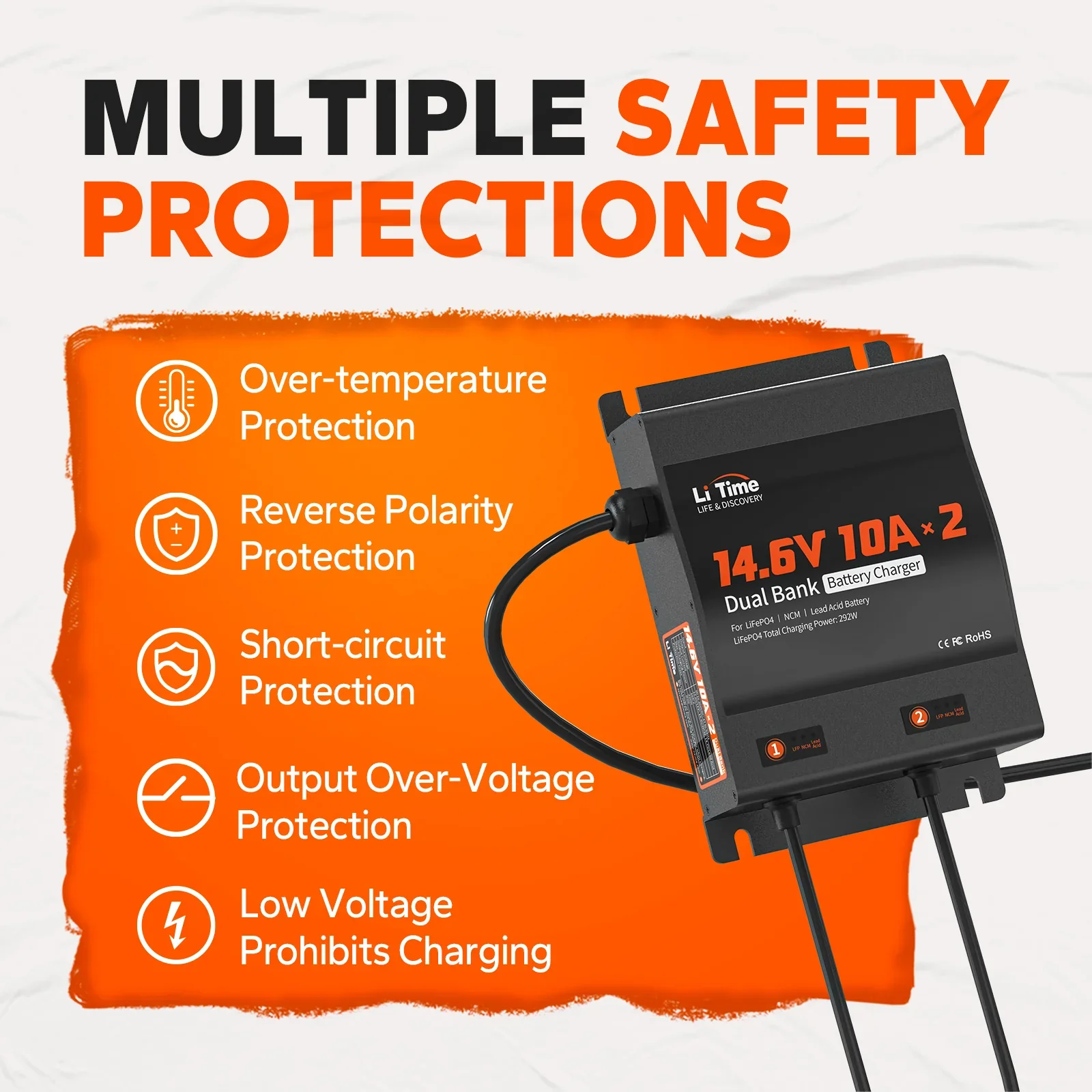 LiTime 2 Bank 12V 10A Battery Charger - Image 5