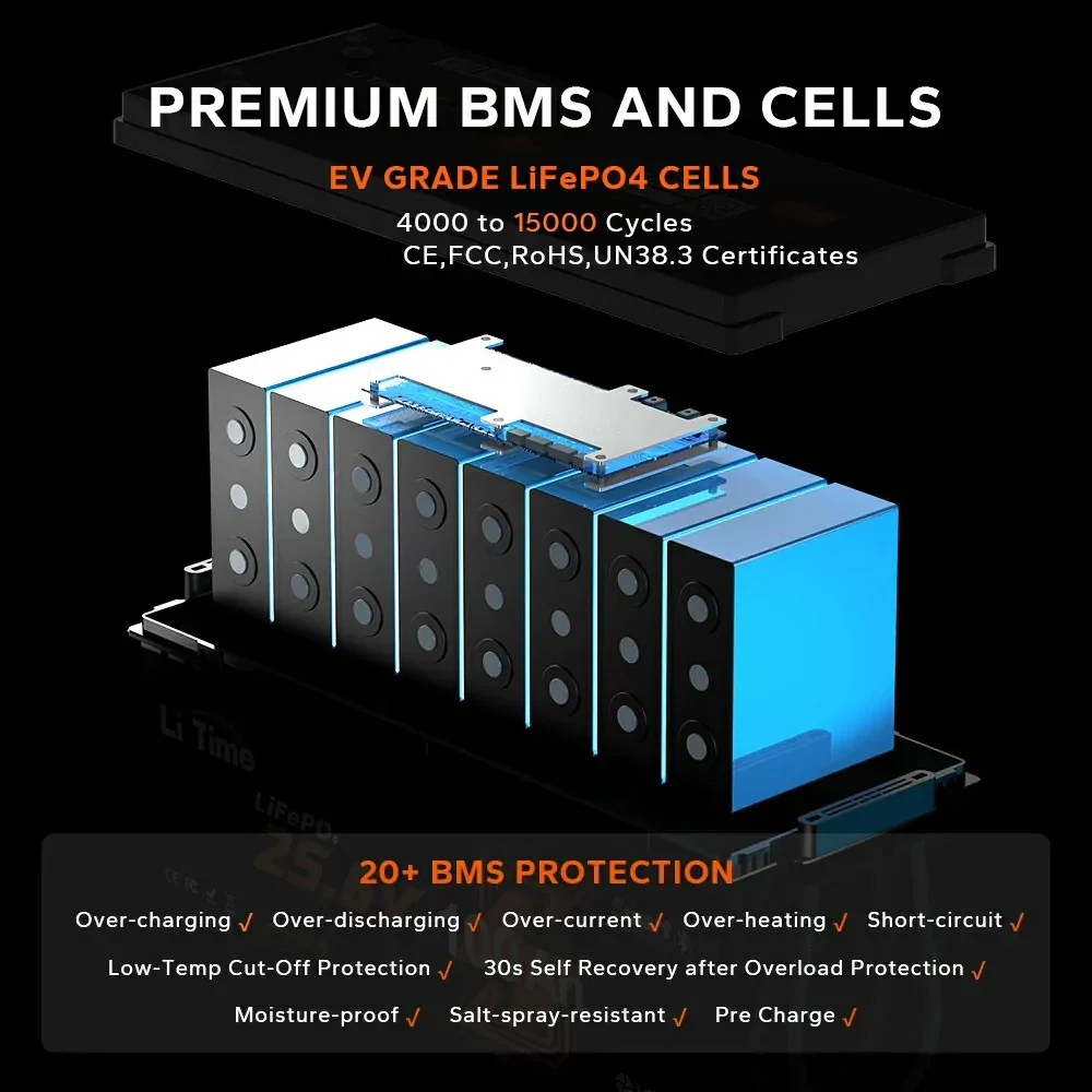 LiTime 24V 100Ah LiFePO4 Bluetooth Lithium RV, Marine Battery with Low-Temp Protection - Image 4