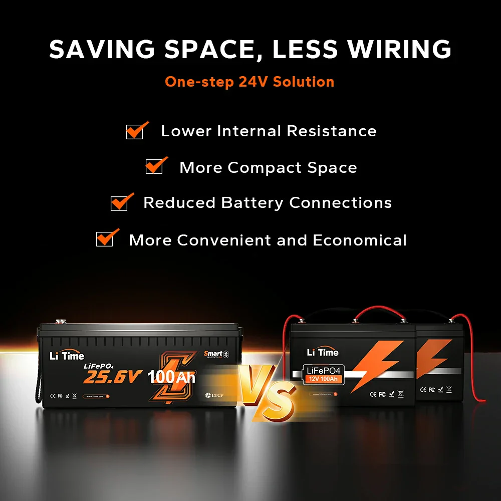 LiTime 24V 100Ah LiFePO4 Bluetooth Lithium RV, Marine Battery with Low-Temp Protection - Image 5