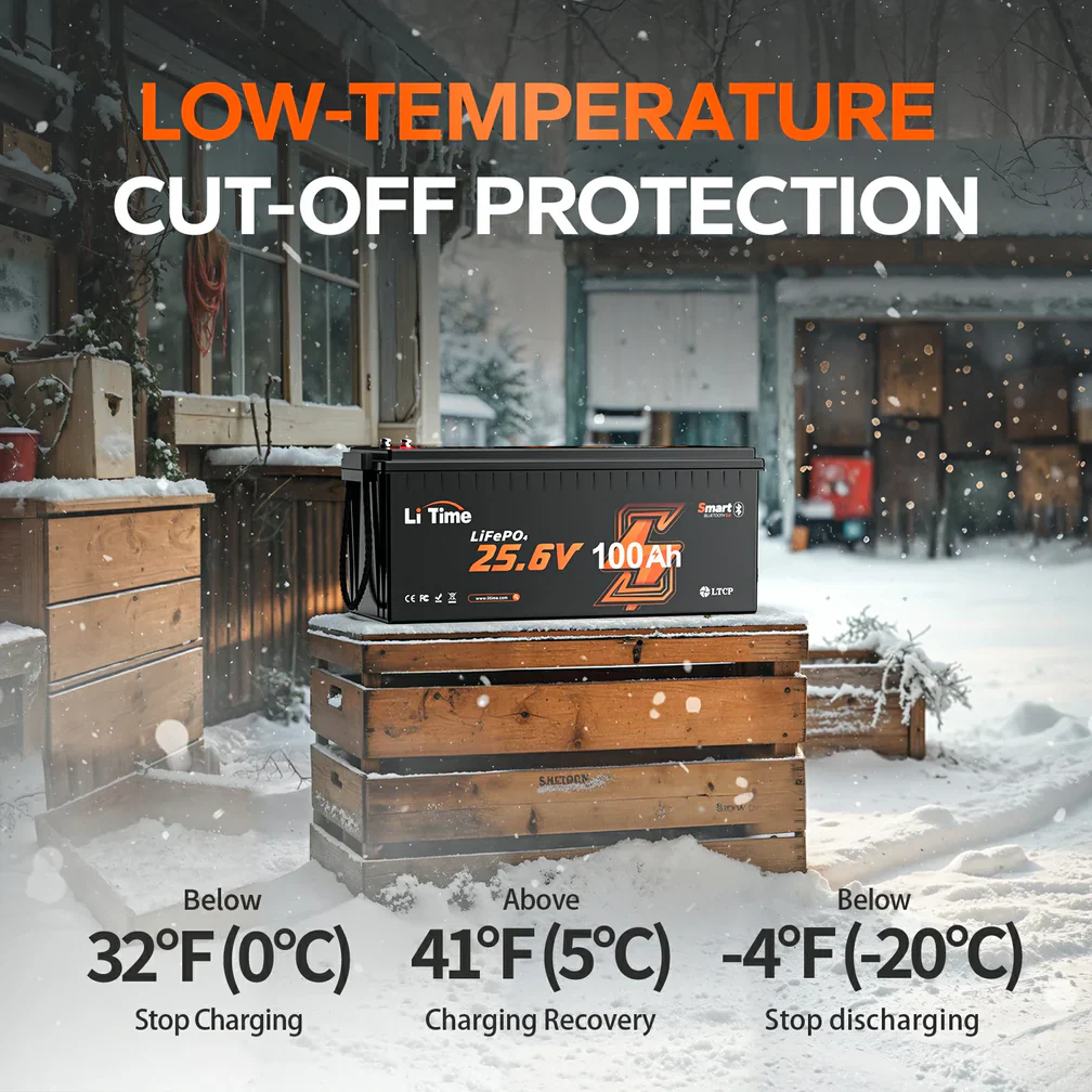 LiTime 24V 100Ah LiFePO4 Bluetooth Lithium RV, Marine Battery with Low-Temp Protection - Image 7