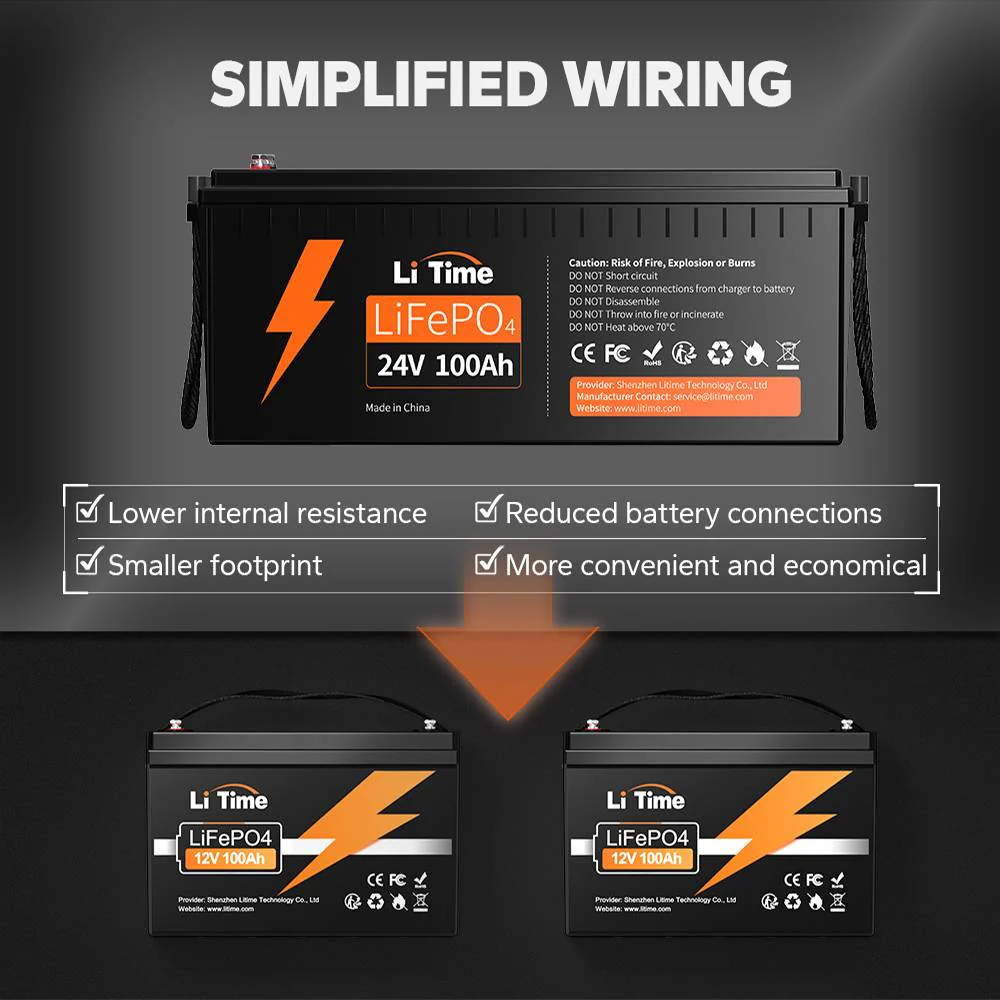 LiTime 24V 100Ah Lithium Battery - Image 7