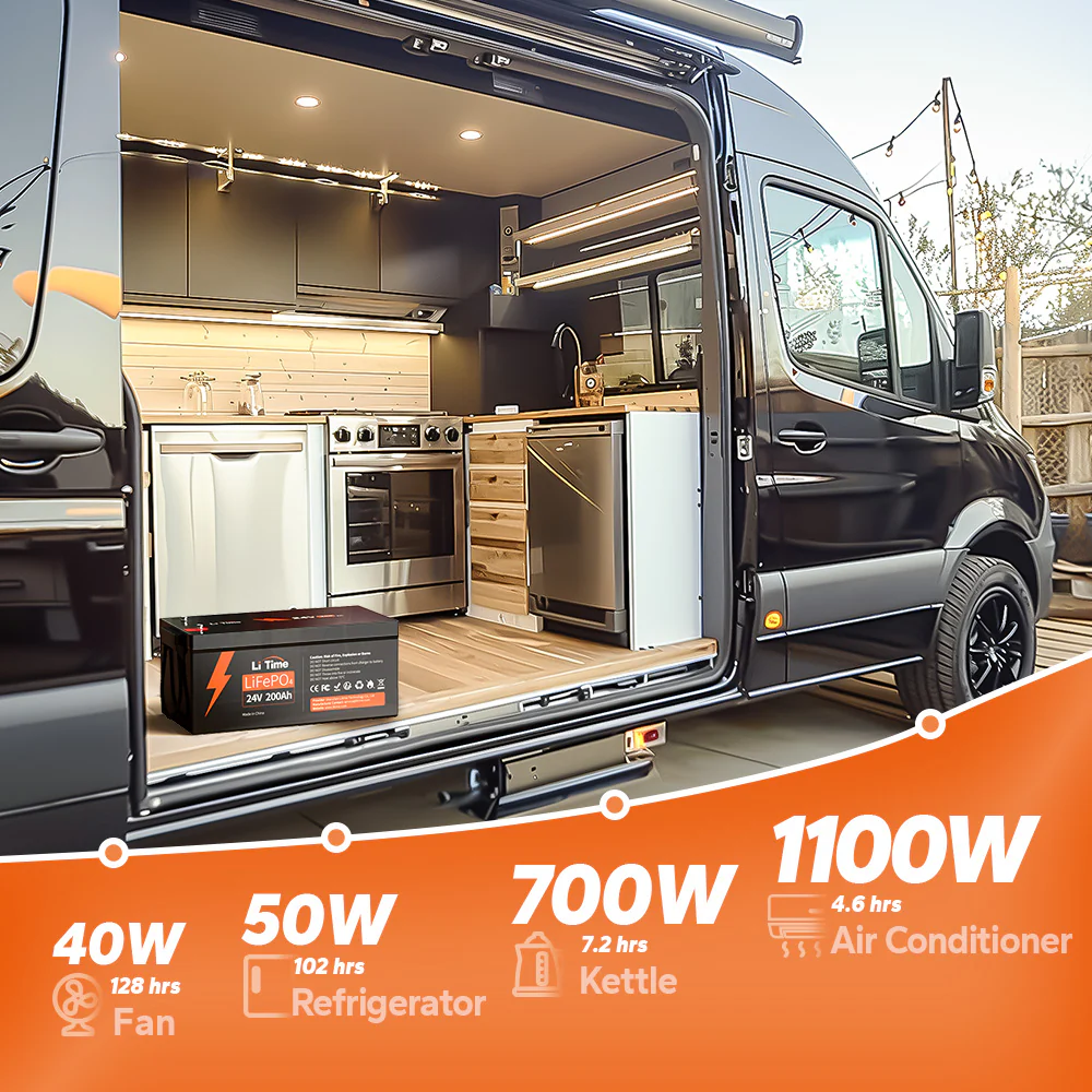 LiTime 24V 200Ah Lithium Battery | Group 8D Size - Image 6