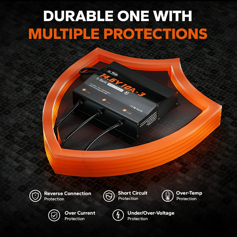 LiTime 3 Bank 12V 10A Battery Charger - Image 5