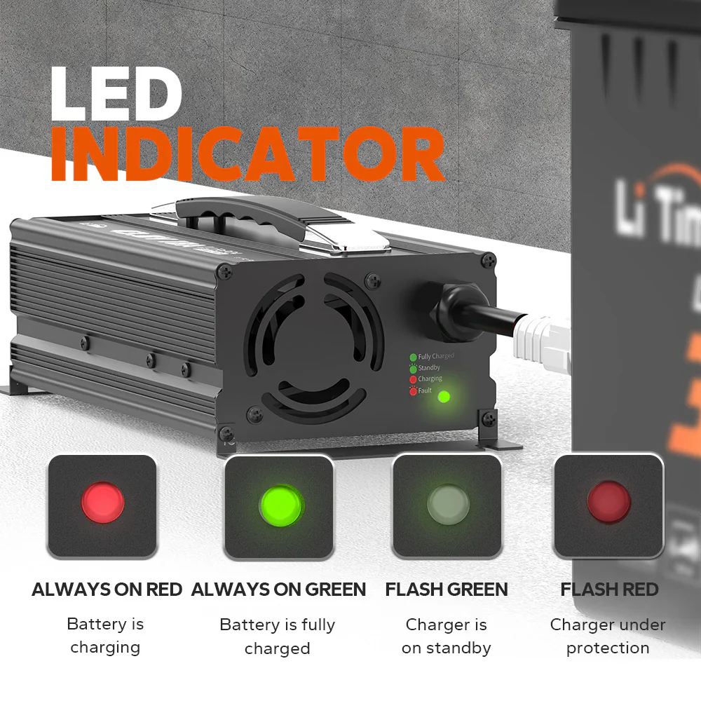 LiTime 36V (43.8V) 18A Lithium Golf Cart Battery Charger - Image 4