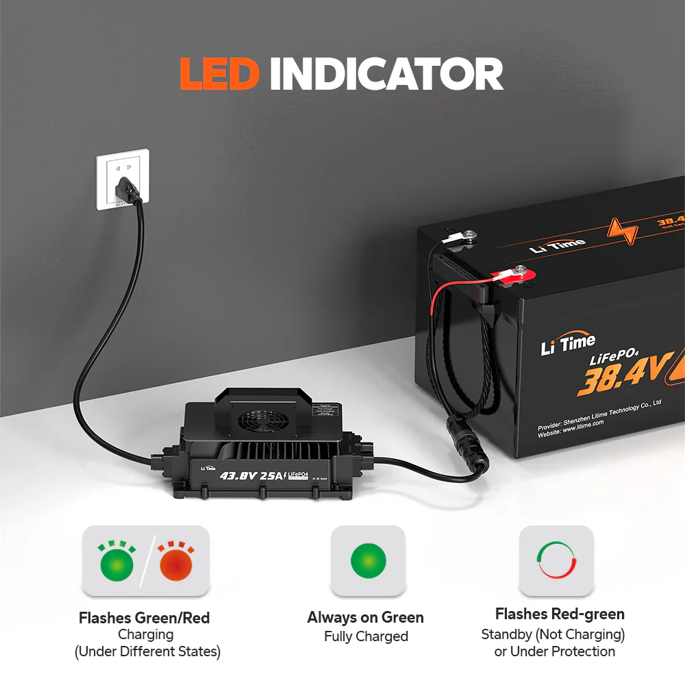 LiTime 36V (43.8V) 25A Lithium Golf Cart Waterproof Battery Charger - Image 3