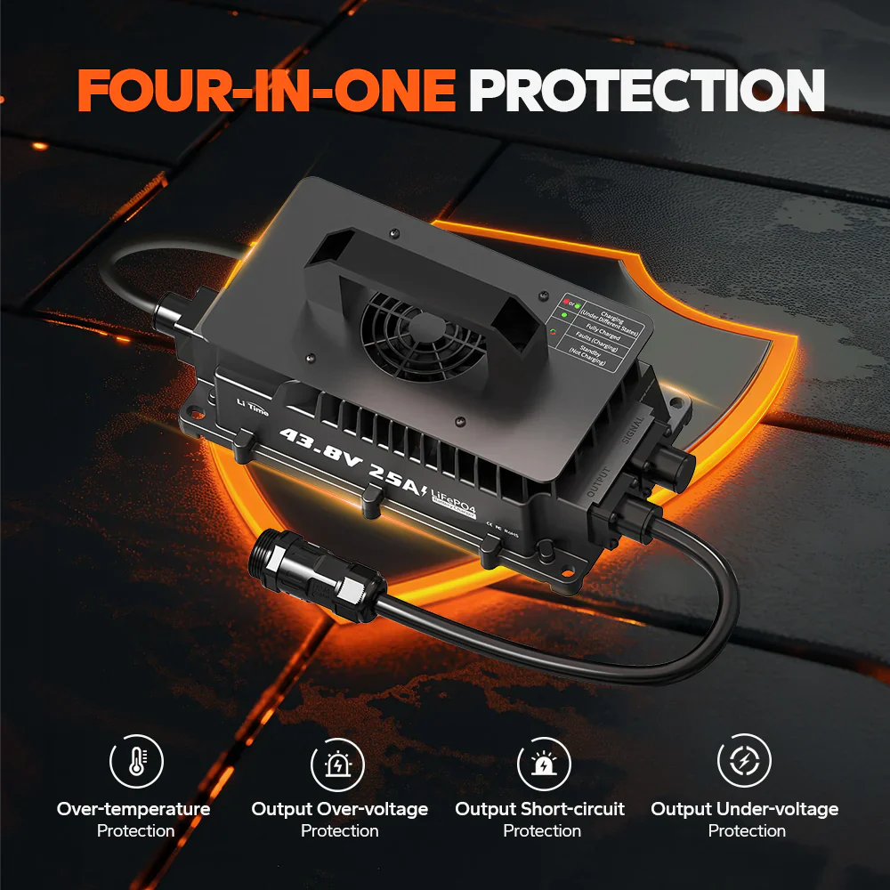 LiTime 36V (43.8V) 25A Lithium Golf Cart Waterproof Battery Charger - Image 9