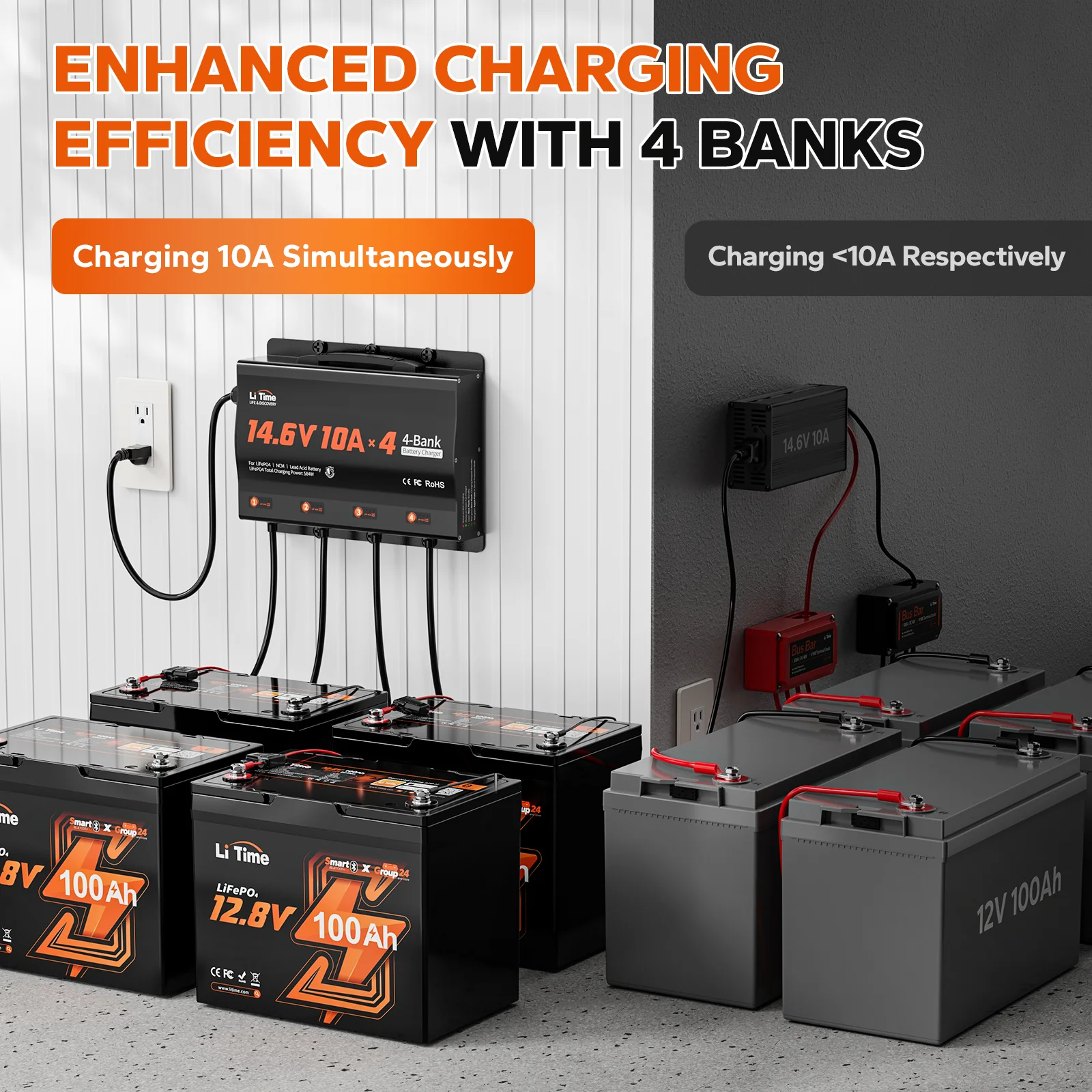 LiTime 4 Bank 12V 10A Battery Charger for Marine, RV - Image 7