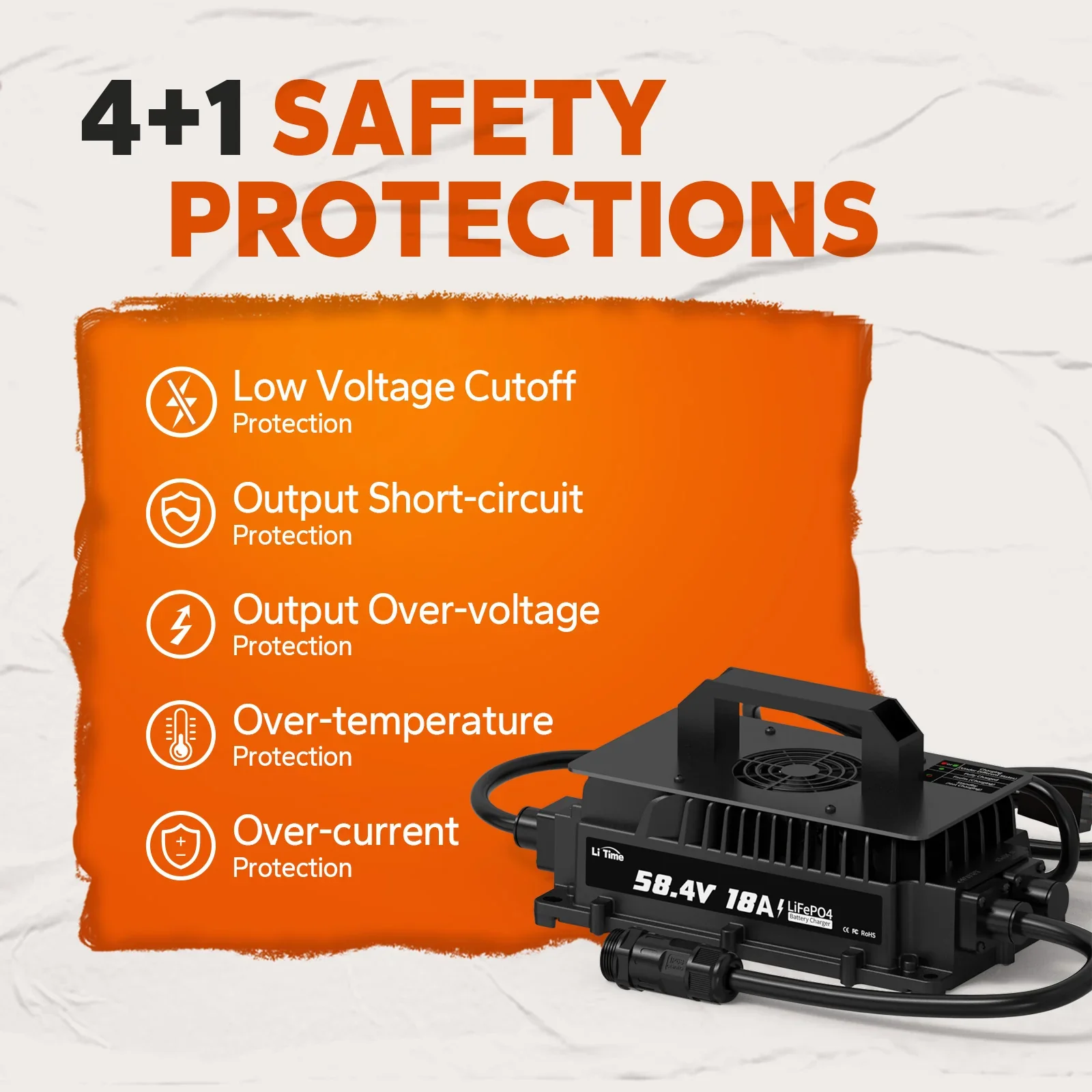 LiTime 48V 18A Lithium Battery Charger IP65 Waterproof - Image 4