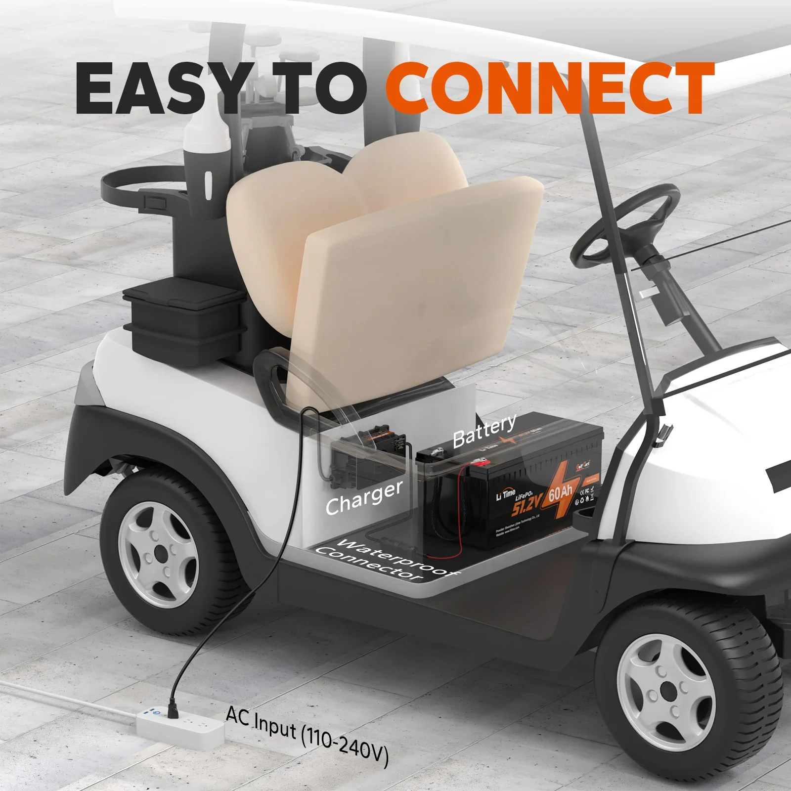 LiTime 48V 18A Lithium Battery Charger IP65 Waterproof - Image 6