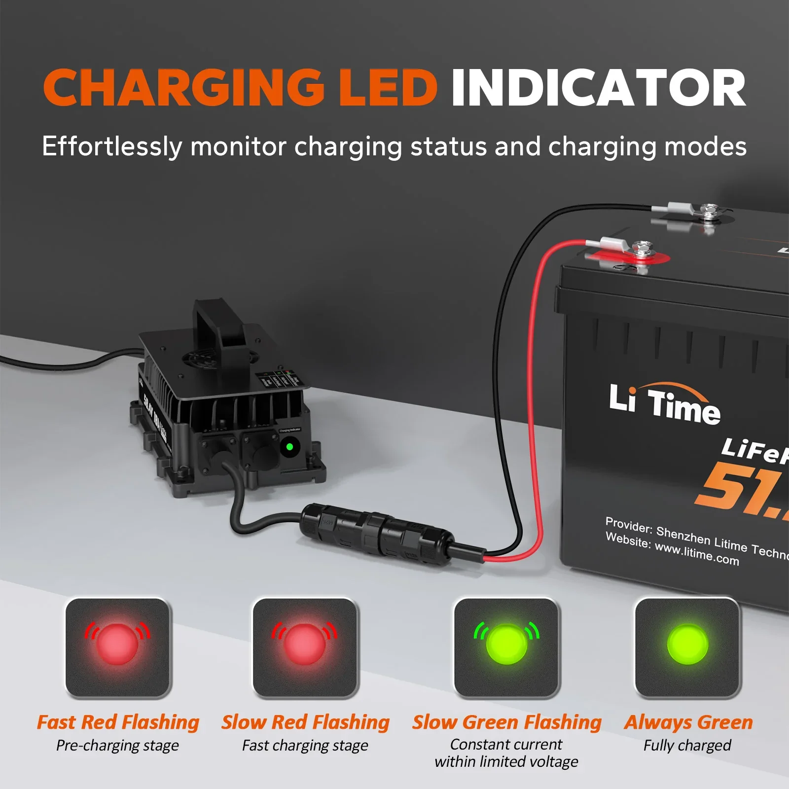LiTime 48V 18A Lithium Battery Charger IP65 Waterproof - Image 9