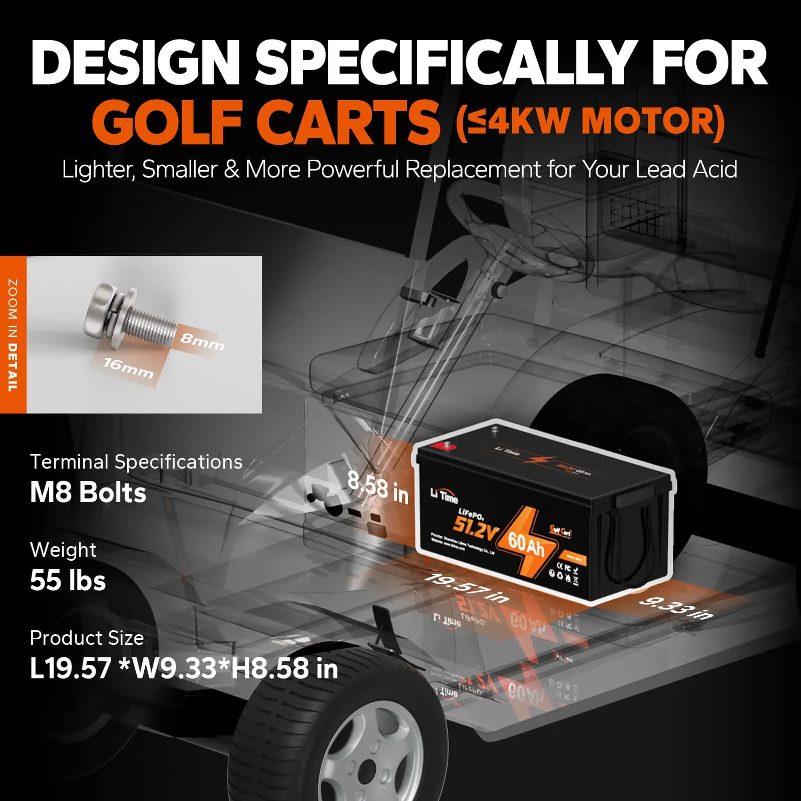 LiTime 48V 60Ah Lithium Golf Cart Battery - Image 5