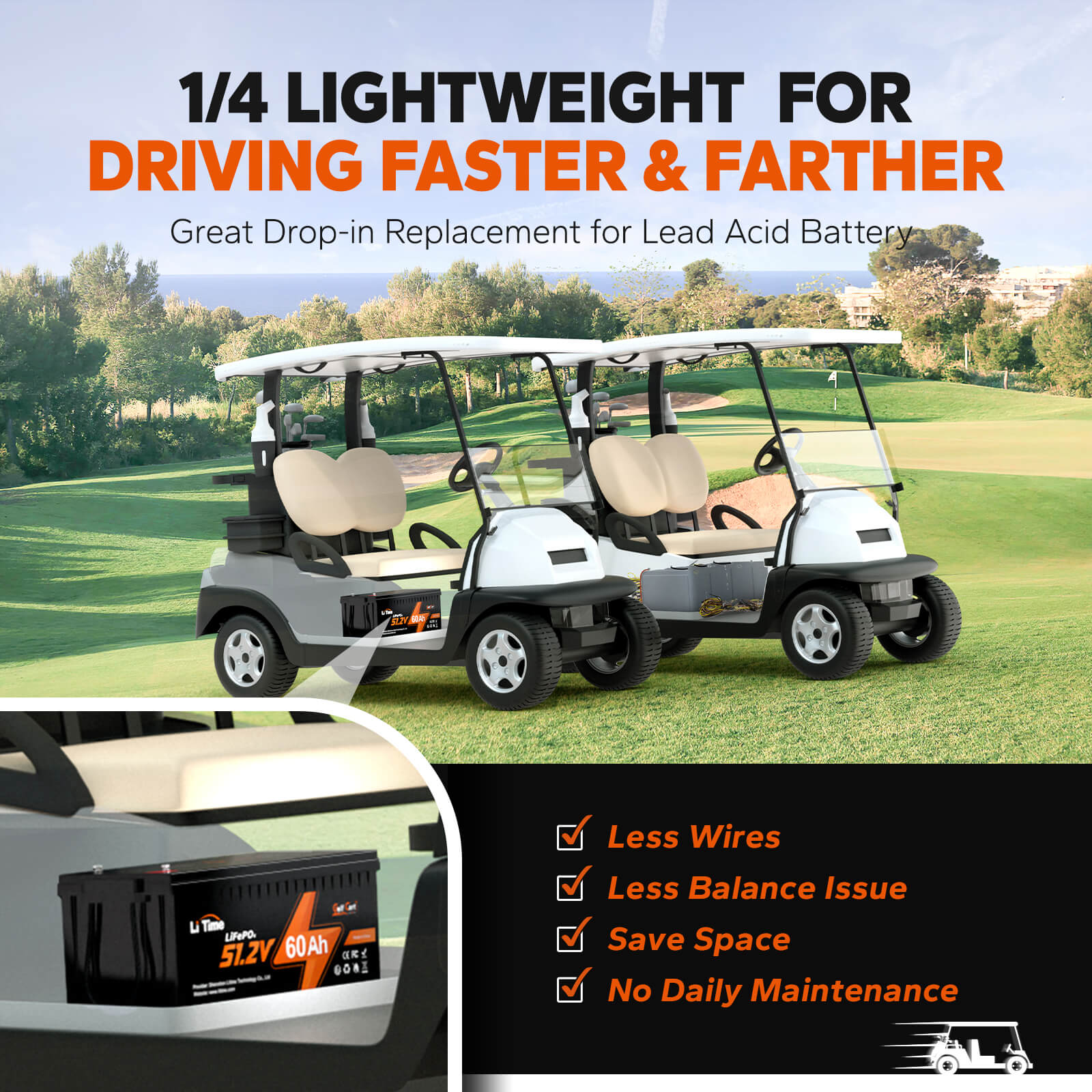 LiTime 48V 60Ah Lithium Golf Cart Battery - Image 8