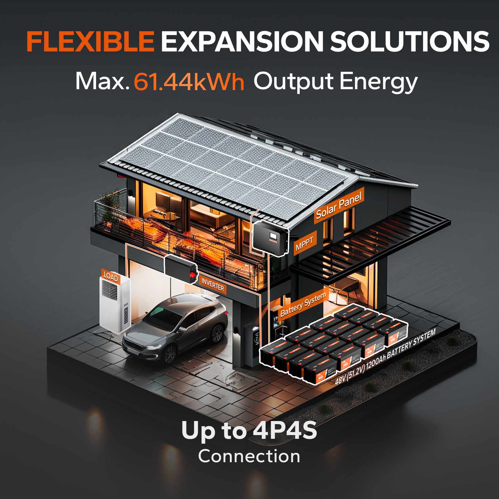 LiTime 12V 300Ah Lithium Battery - Image 9