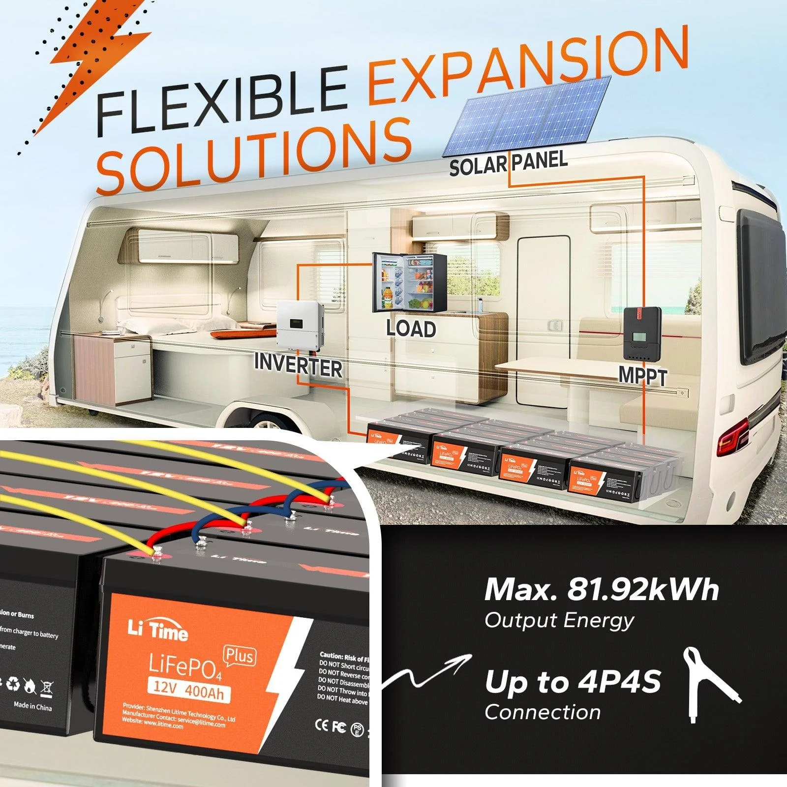 LiTime 12V 400Ah Deep Cycle Lithium Battery - Image 5