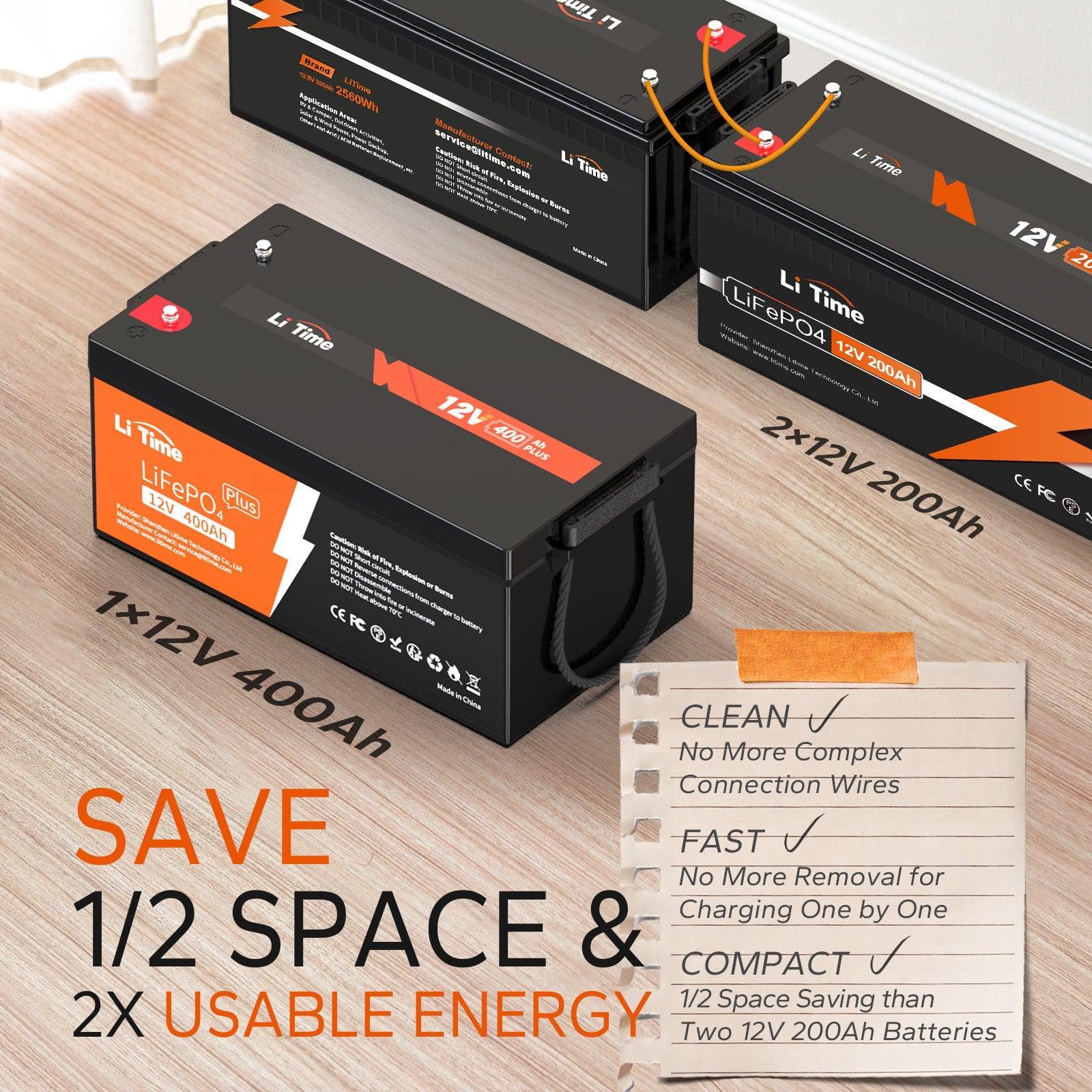 LiTime 12V 400Ah Deep Cycle Lithium Battery - Image 9